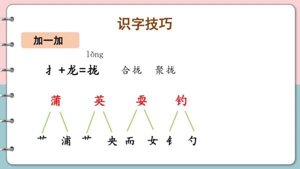 第16课《金色的草地》（第一课时）课件