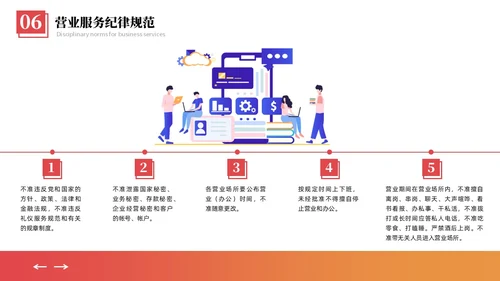 橙黄色商务礼仪插画风格银行窗口服务礼仪商务礼仪PPT窗口服务礼仪培训