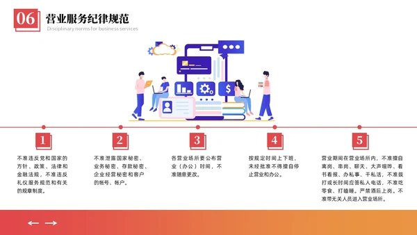橙黄色商务礼仪插画风格银行窗口服务礼仪商务礼仪PPT窗口服务礼仪培训