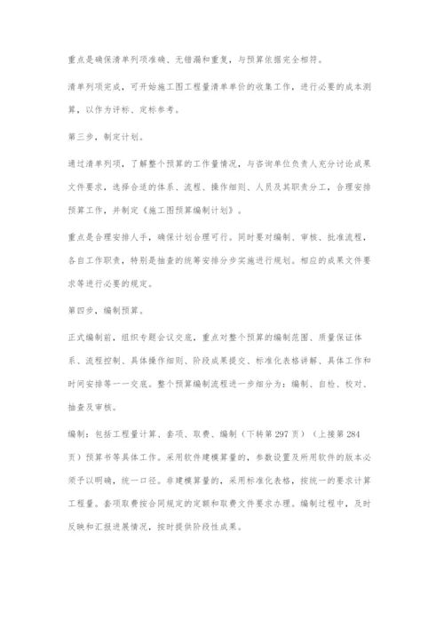 浅析施工图预算编制管理.docx