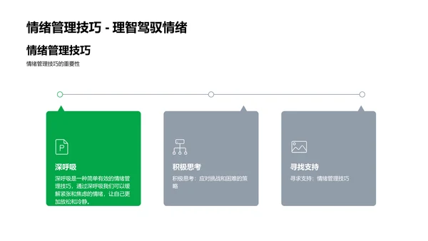 小学生心理健康教育PPT模板