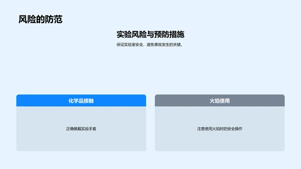 化学实验教学讲解PPT模板