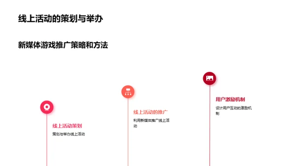 大暑游戏新媒推广