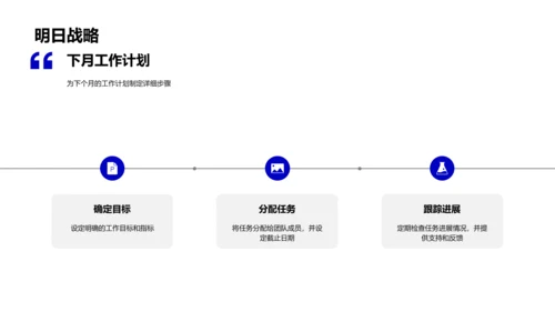 月度教学总结报告PPT模板