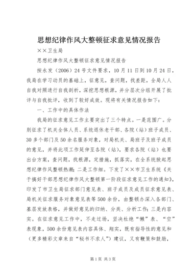 思想纪律作风大整顿征求意见情况报告 (2).docx