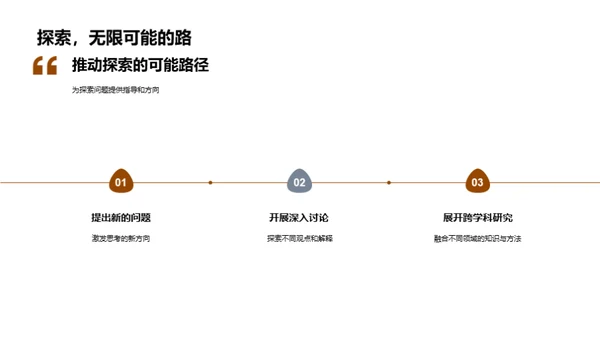 哲学思维探索