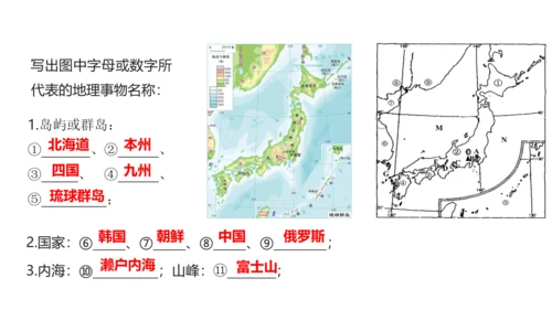 第七章 我们邻近的地区和国家（1）（串讲课件79张）-七年级地理下学期期末考点大串讲（人教版）