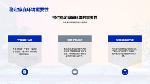 高中生压力应对PPT模板