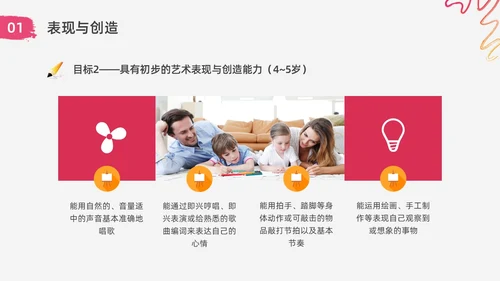 红色水彩简约实拍幼儿园艺术领域教研培训PPT课件幼儿园教师培训