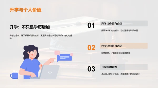 智慧升学：简历增值攻略