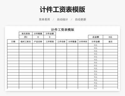 计件工资表模版