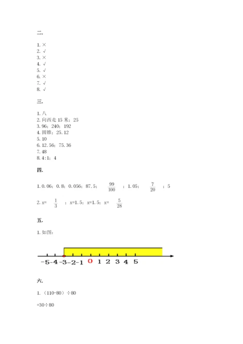 洛阳市小学数学小升初试卷精品有答案.docx