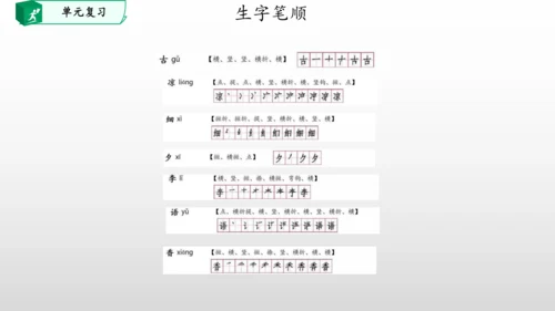 部编一年级语文下册第五单元知识清单