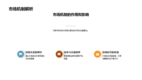 经济学之我见
