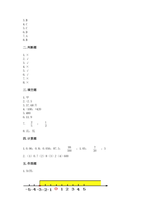 冀教版小学六年级下册数学期末综合素养测试卷【真题汇编】.docx