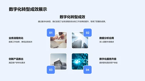 数字化转型实践PPT模板