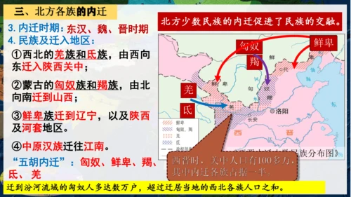 第17课 西晋的短暂统一和北方各族的内迁  课件（18张PPT）