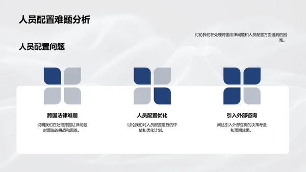 法务部工作汇报PPT模板