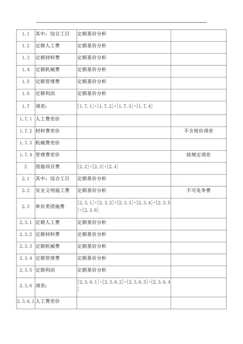 河南省房屋建筑与装饰工程预算定额.docx