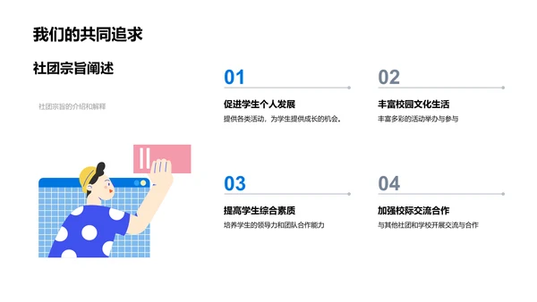 深度解析社团发展PPT模板