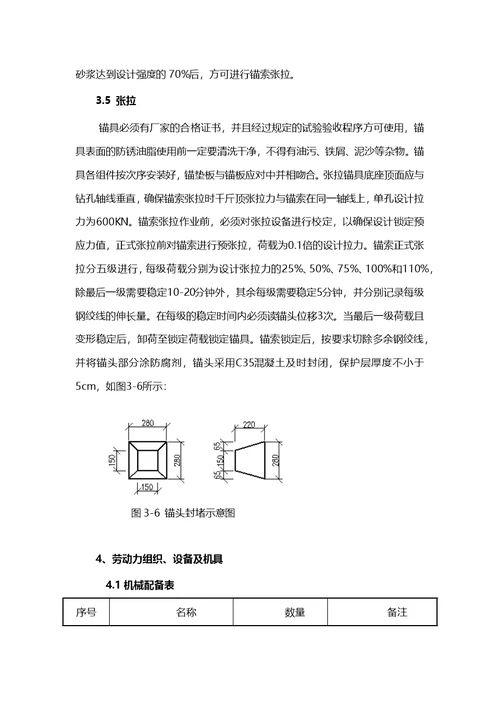 预应力锚索专项施工方案