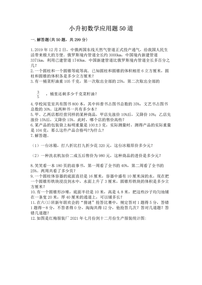 小升初数学应用题50道含答案.docx