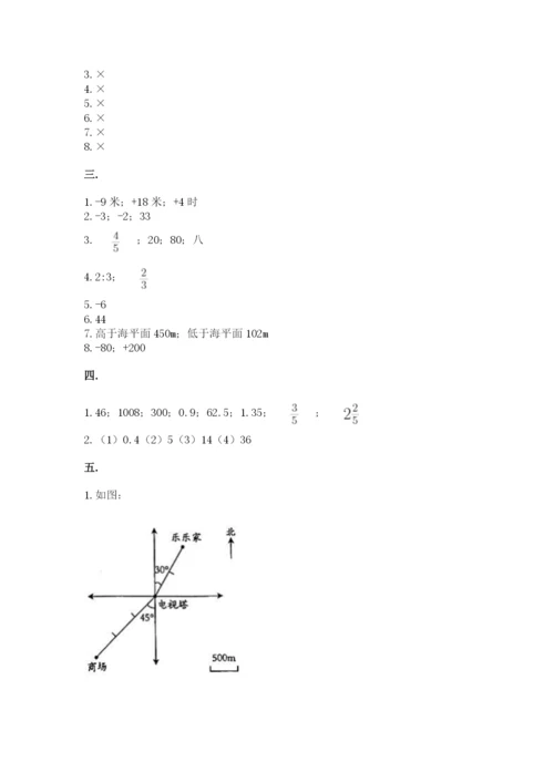 河北省【小升初】2023年小升初数学试卷精品（考试直接用）.docx