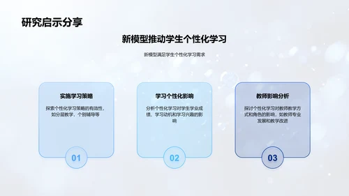 个性化教学研讨报告PPT模板