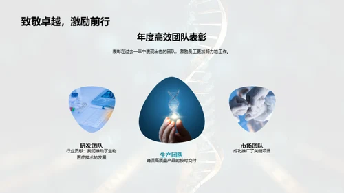 生物部门年度盛典