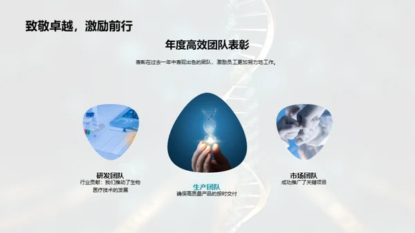 生物部门年度盛典