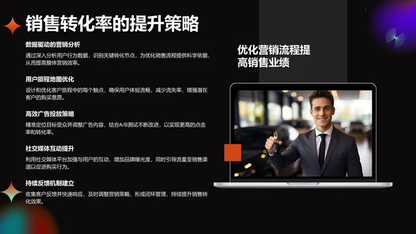 橙色酸性风通用行业品牌营销推广方案PPT模板