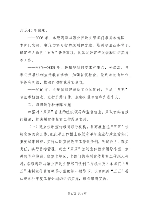 市海洋与渔业系统五五普法规划 (2).docx