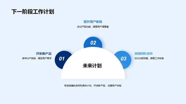 走进科技数码