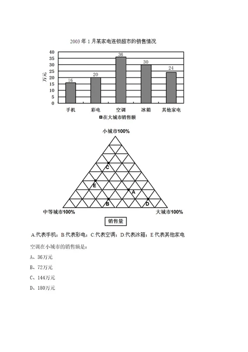 2023年贵州黔西南州册亨县事业单位招考聘用127人笔试历年笔试参考题库附答案解析