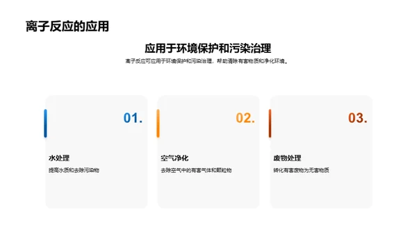 深度解析化学反应