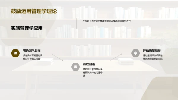 管理学在团队项目中的应用