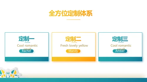 高端霸气创业融资计划书商业计划书动态PPT