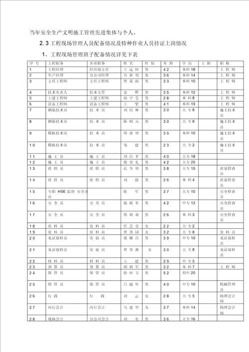 基地小区职工公寓安全施工组织技术方案