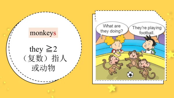 Module 3 Unit 2 What's the elephant doing? 课件(共37张