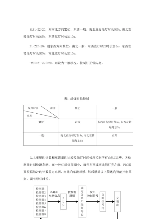 基於PLC的智能交通灯控制基础系统综合设计.docx