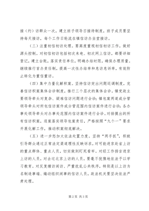 镇开展五类信访问题百日攻坚活动的情况汇报 (4).docx