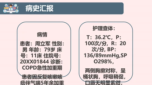 COPD慢性阻塞性肺部疾病患者护理查房PPT模板