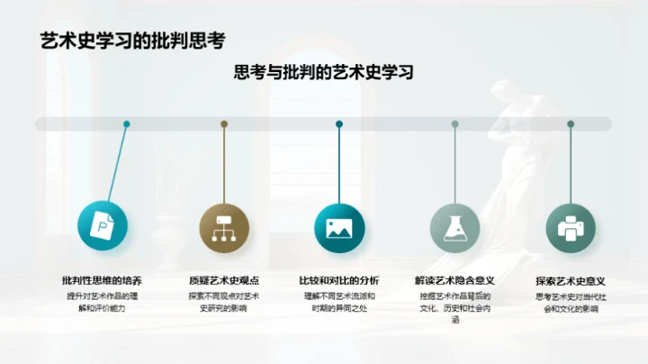艺术史的探索之旅