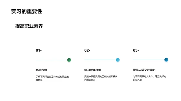 实习之路