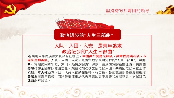 在庆祝共青团成立100周年大会上的讲话PPT