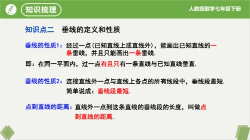 第5章 相交线与平行线  复习课件（共23张PPT）