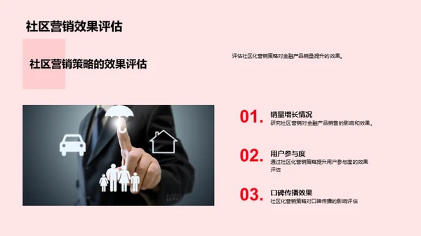 春节社区化金融营销