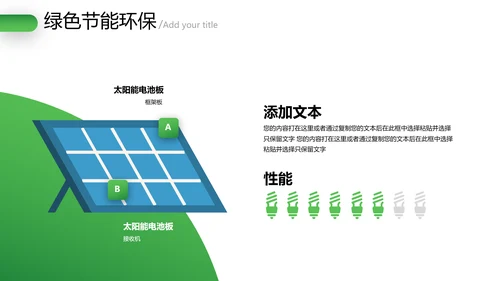 绿色环保2021年节能宣传周绿绿化构建生态文明城市PPT模板