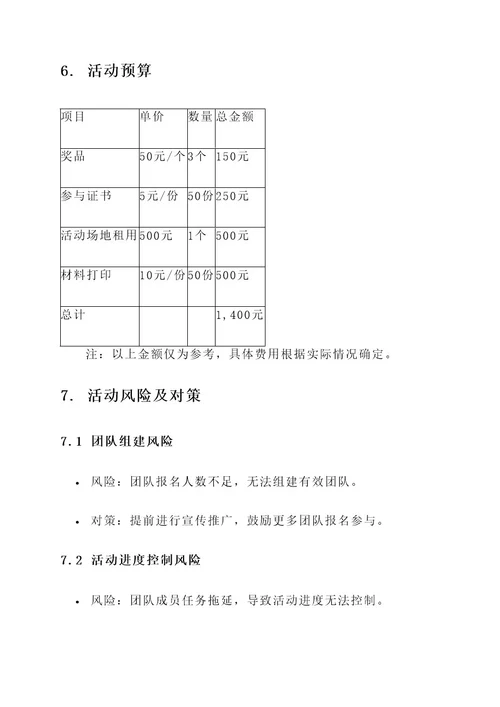 培训团队小组展示活动方案