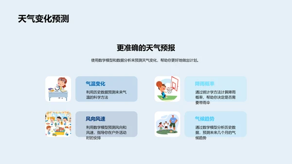 数学助力生活问题PPT模板